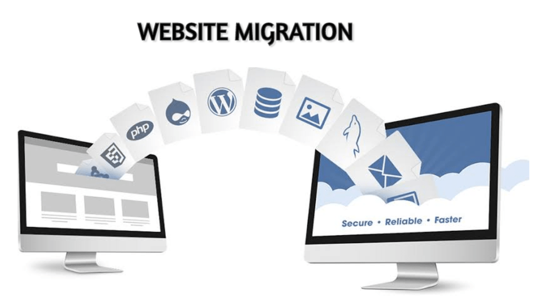 Site migration and launch